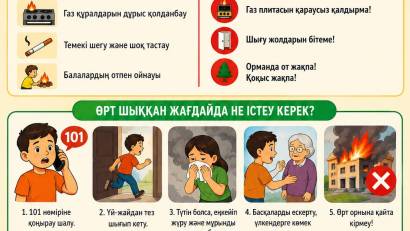 Өрт қауіпсіздігі